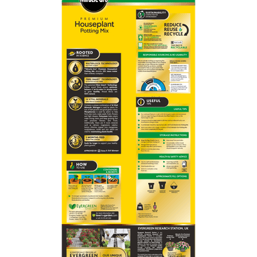 Miracle-Gro Potting Mix compost