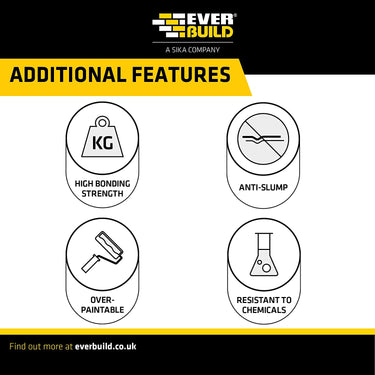 Everbuild Clear Fix Crystal Clear Hybrid Polymer Adhesive, Clear