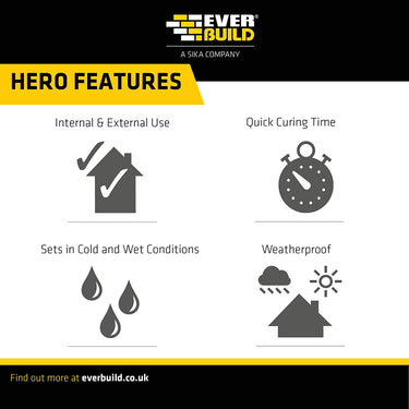 Everbuild Jetcem Rapid Set Cement, Fast Setting Repair Cement, Grey