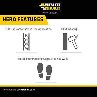 Everbuild Jetcem Rapid Set Cement, Fast Setting Repair Cement, Grey