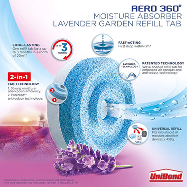 Unibond Aero 360° Pure Moisture Absorber System Healthy Home Dehumidifier And Refills