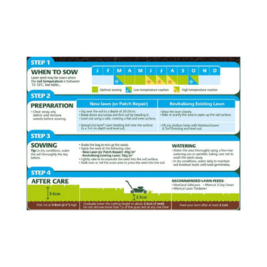 Gro-Sure Aqua Gel Coated Smart Grass Lawn Seed