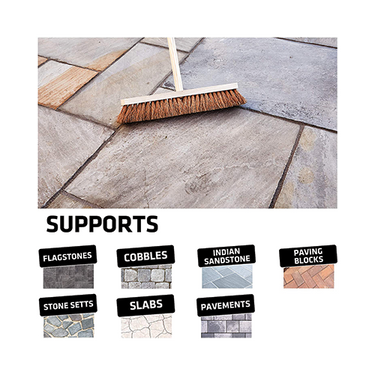 Sika FastFix All Weather Jointing Paving Compound Charcoal 15kg - Pallet Deal (60 Qty)