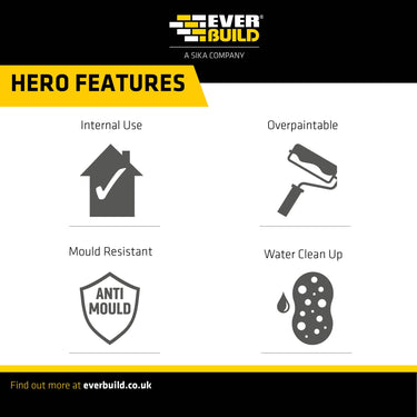 Everbuild One Strike Filler - 2.5 Litre