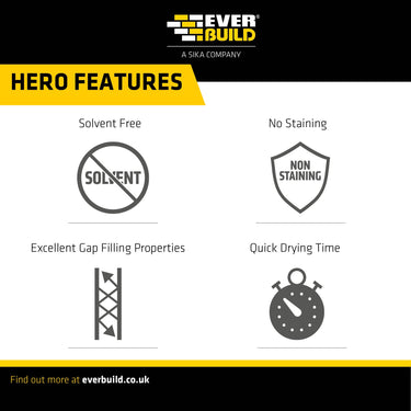 Everbuild One Strike Filler - 2.5 Litre