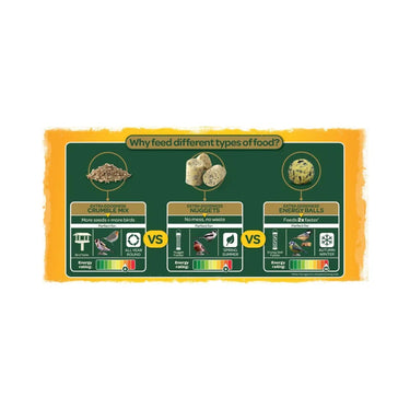 Peckish Extra Goodness - 100 Nuggets