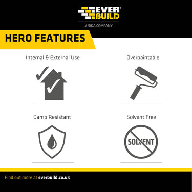 Everbuild 406 Quick Drying Stabilising Solution, 5 Litre