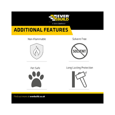 Sika Triple Action Wood Treatment Clear - 5L