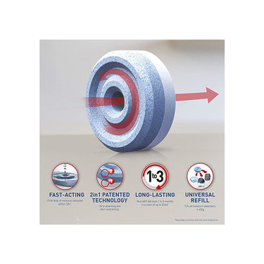 UniBond Aero-360 Moisture Absorber Refills Pack of 3