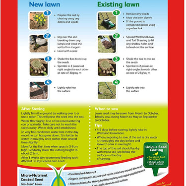 Gro-Sure Fast Acting Grass Lawn Seed