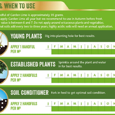 Westland Garden Lime Soil Conditioner Natural