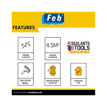 Febond Blue Grit - 10L